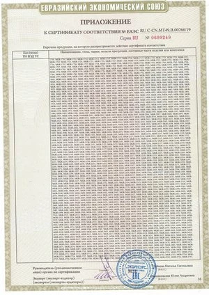 Продукция MASUMA сертифицирована